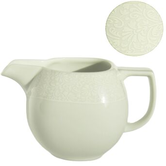 Mlecznik dzbanek do mleczka Rina 1079