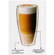 Szklanki termiczne z podwójną ścianką 430 ml 2 sztuki - 3